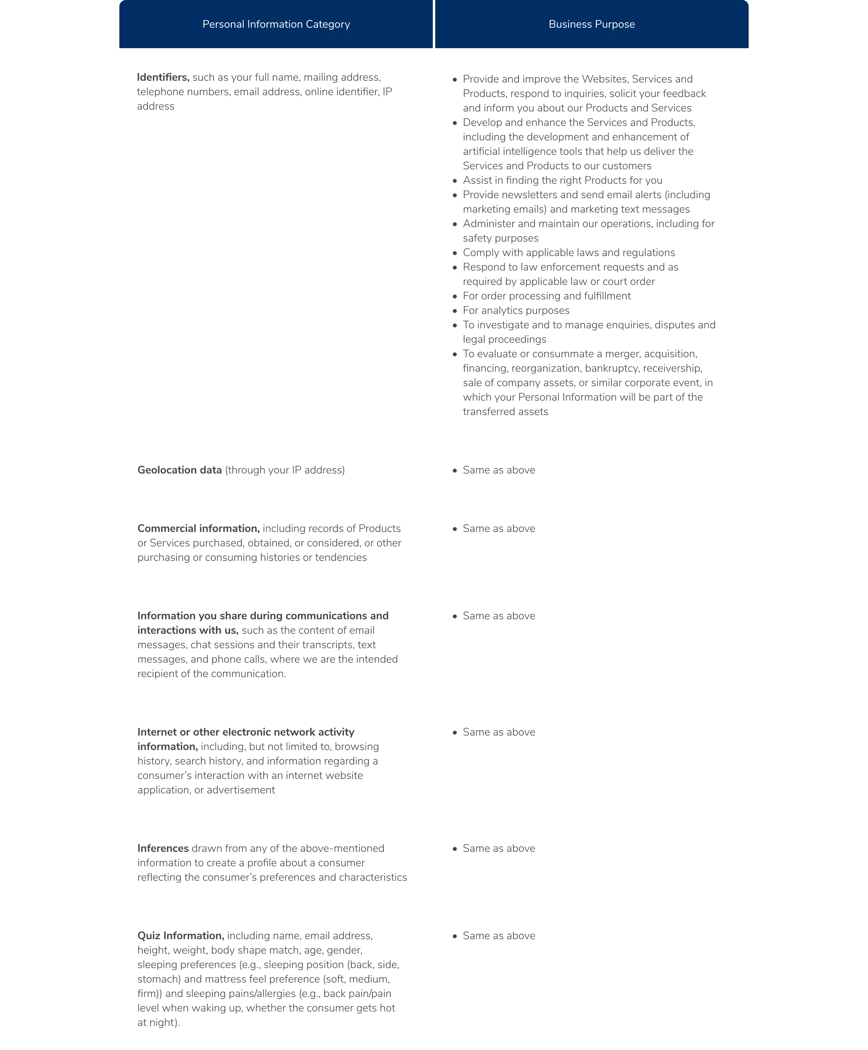 Read the hmarkento Privacy Policy in full