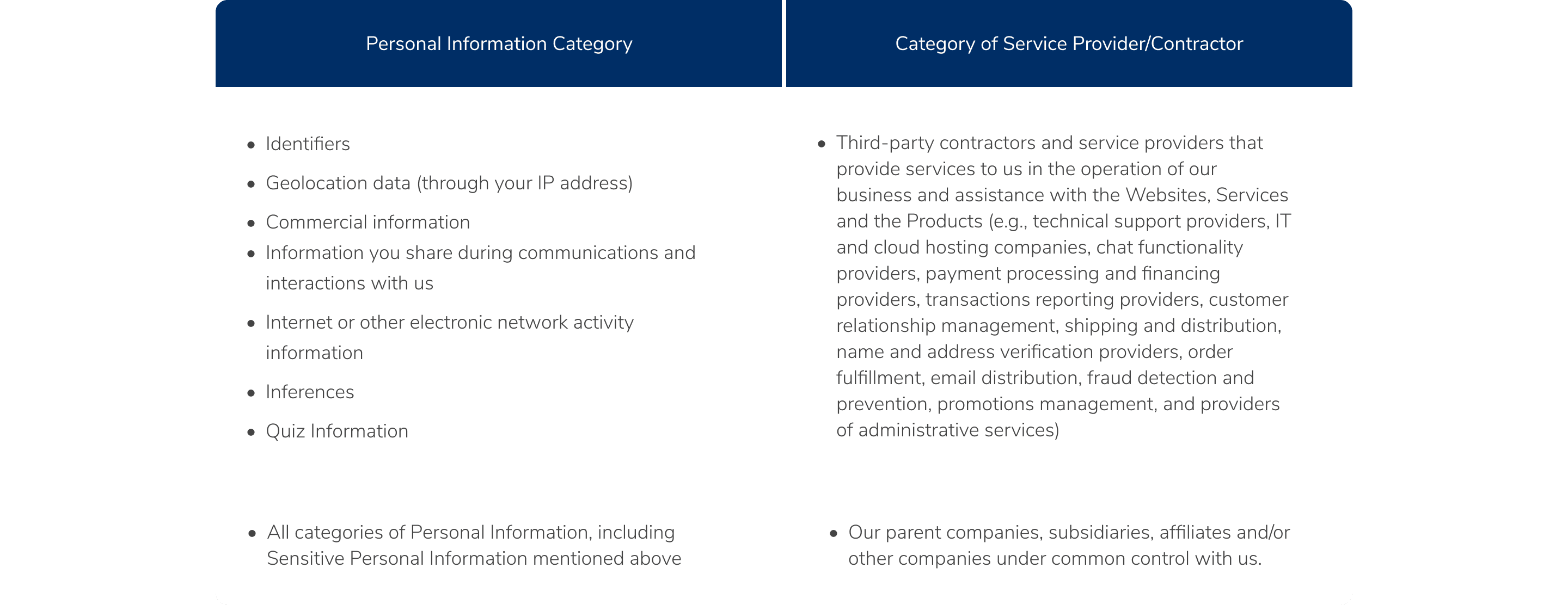 Read the hmarkento Privacy Policy in full