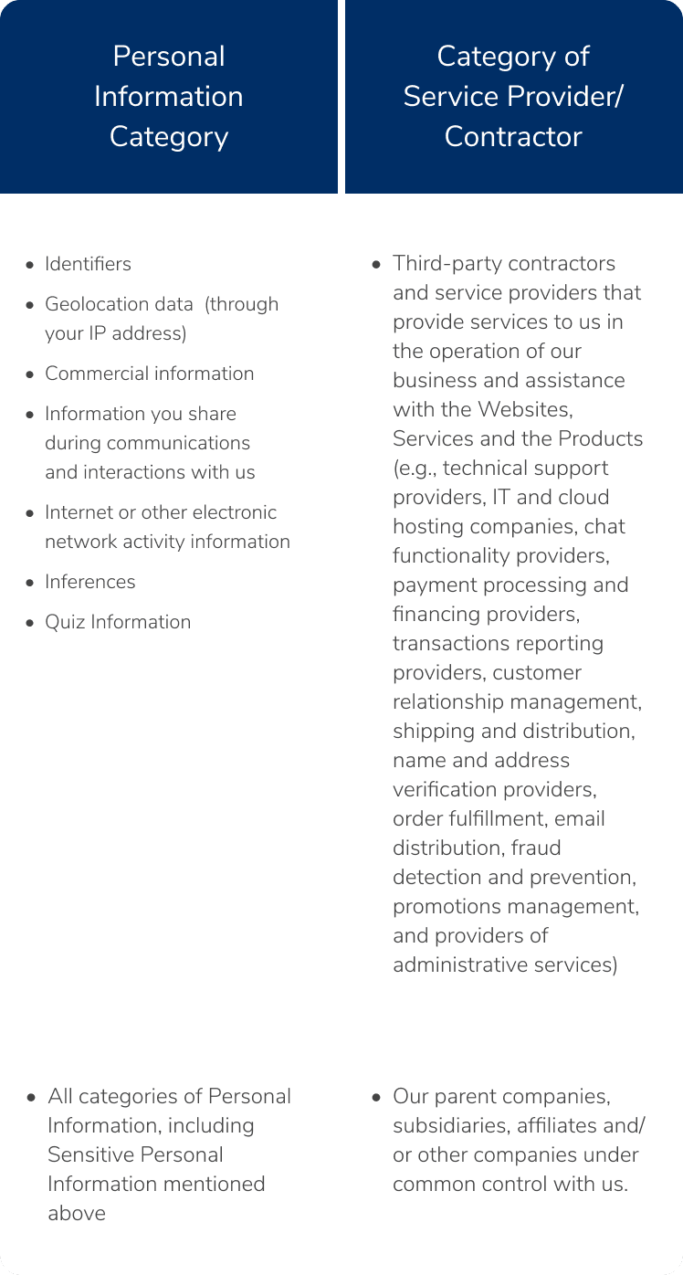 Read the hmarkento Privacy Policy in full